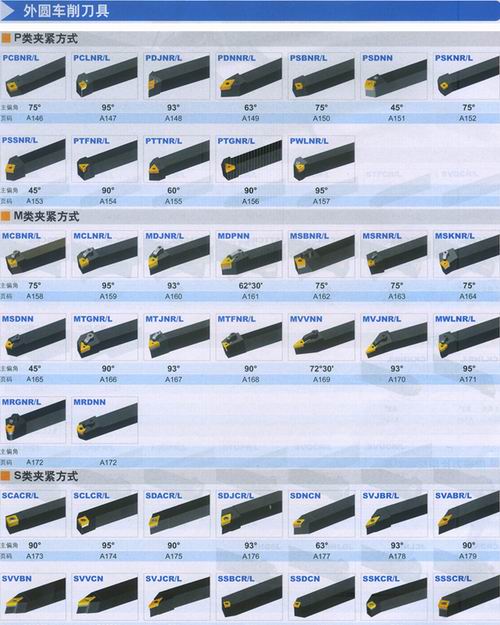 供應(yīng)佛山鉆削  鉸削  數(shù)控 內(nèi)螺紋車削刀具