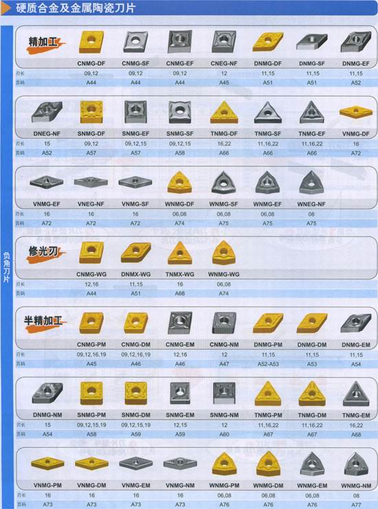 供應(yīng)佛山鋼結(jié)合金 沖孔模