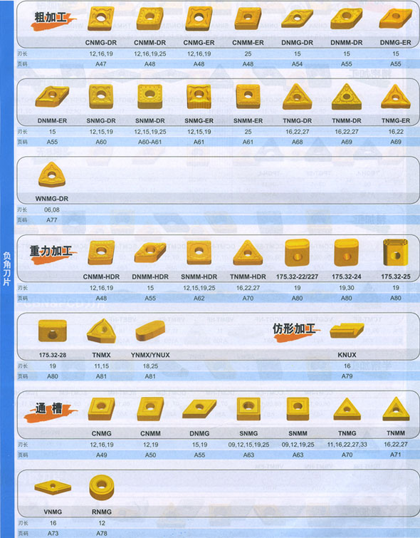 供應(yīng)佛山螺紋刀具  鉆削刀具  數(shù)控刀具