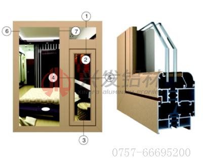 興發(fā)斷橋鋁價(jià)格