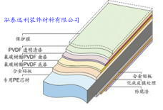 �X�܏�(f��)�ϰ壨�X�ܰ壩